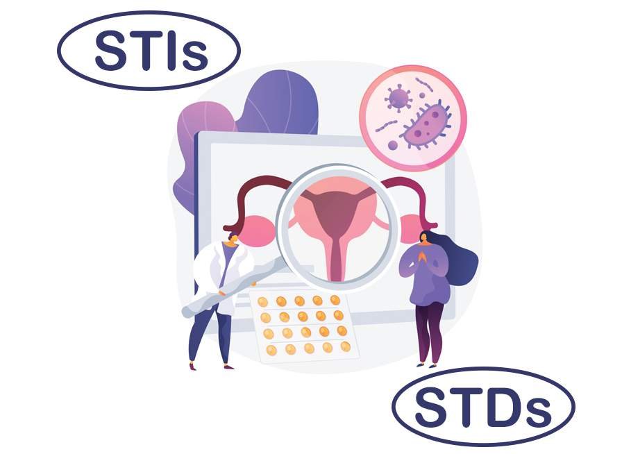 Difference between STIs and STDs